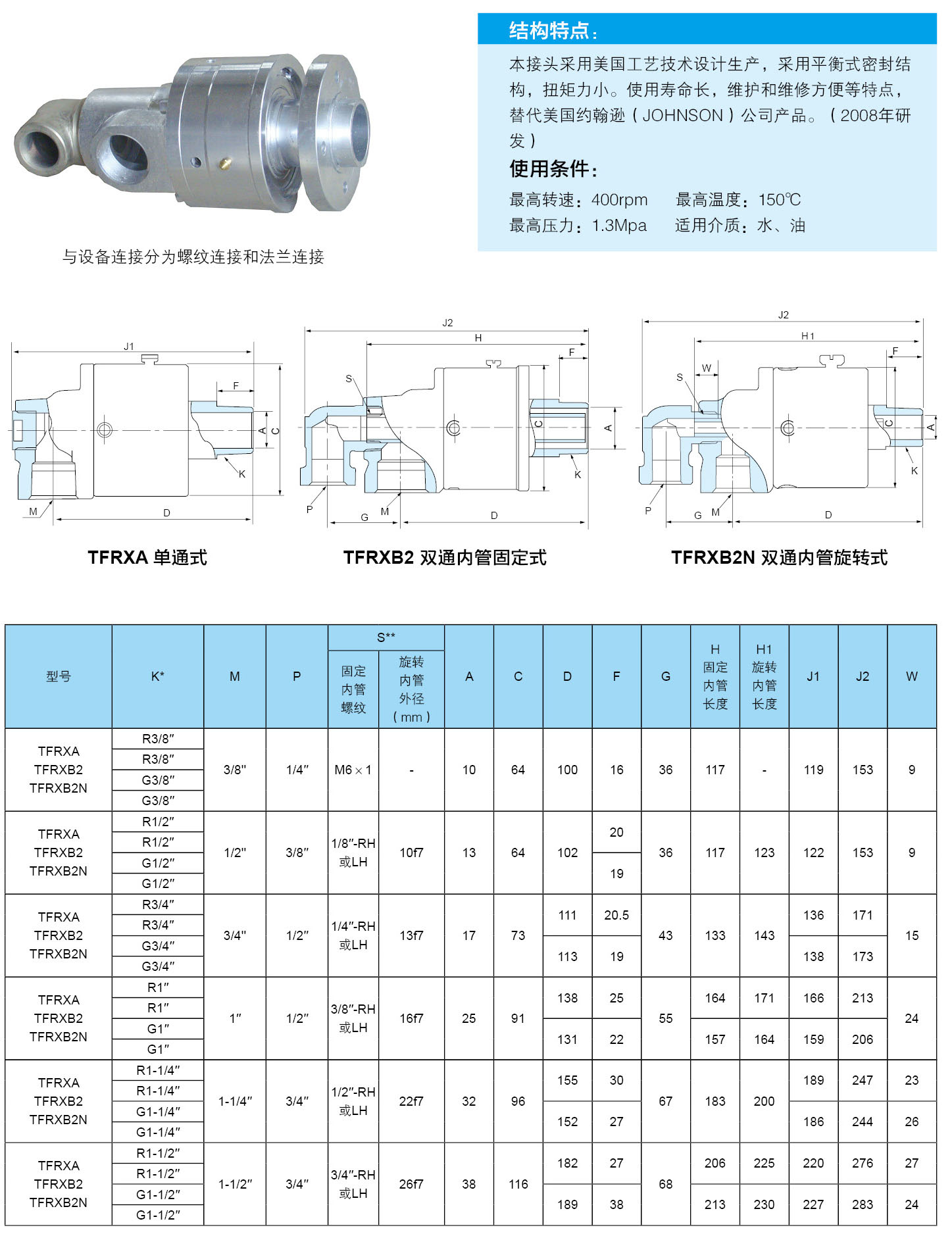 騰飛內頁10.jpg