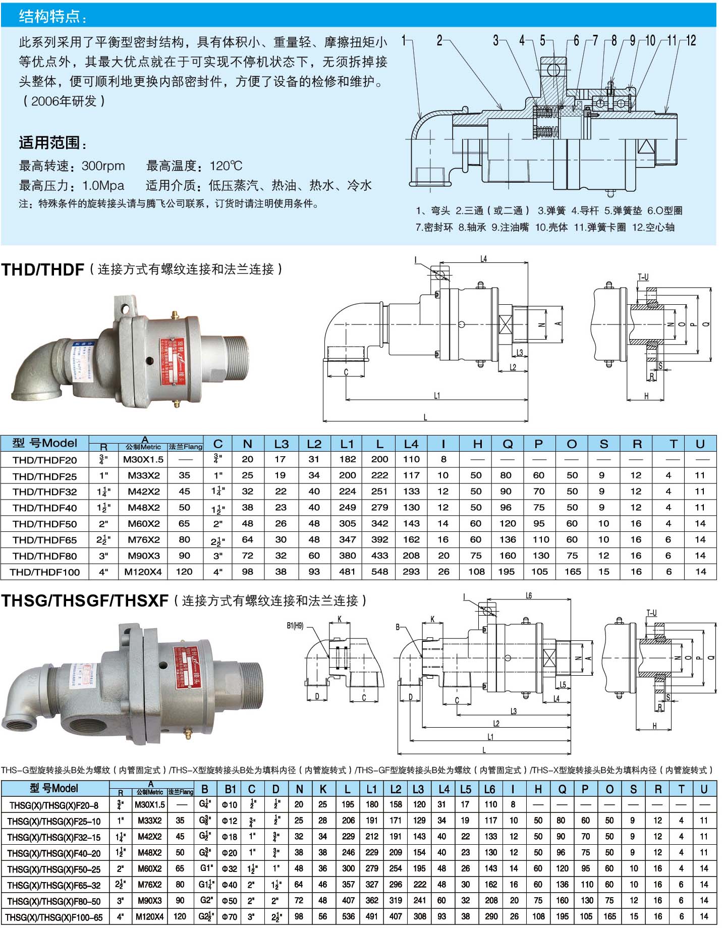 騰飛內(nèi)頁7.jpg