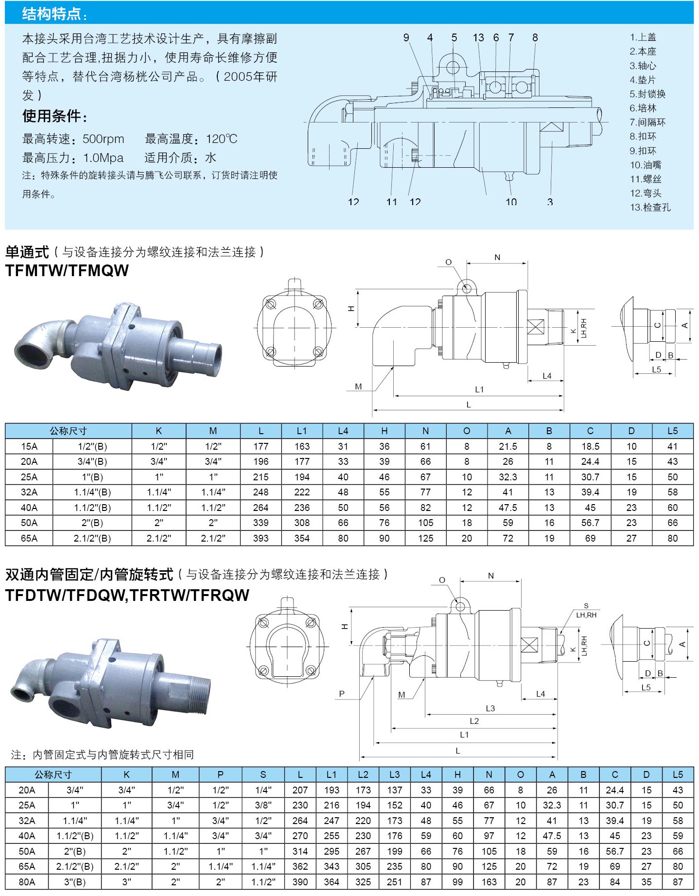 騰飛內(nèi)頁(yè)9.jpg